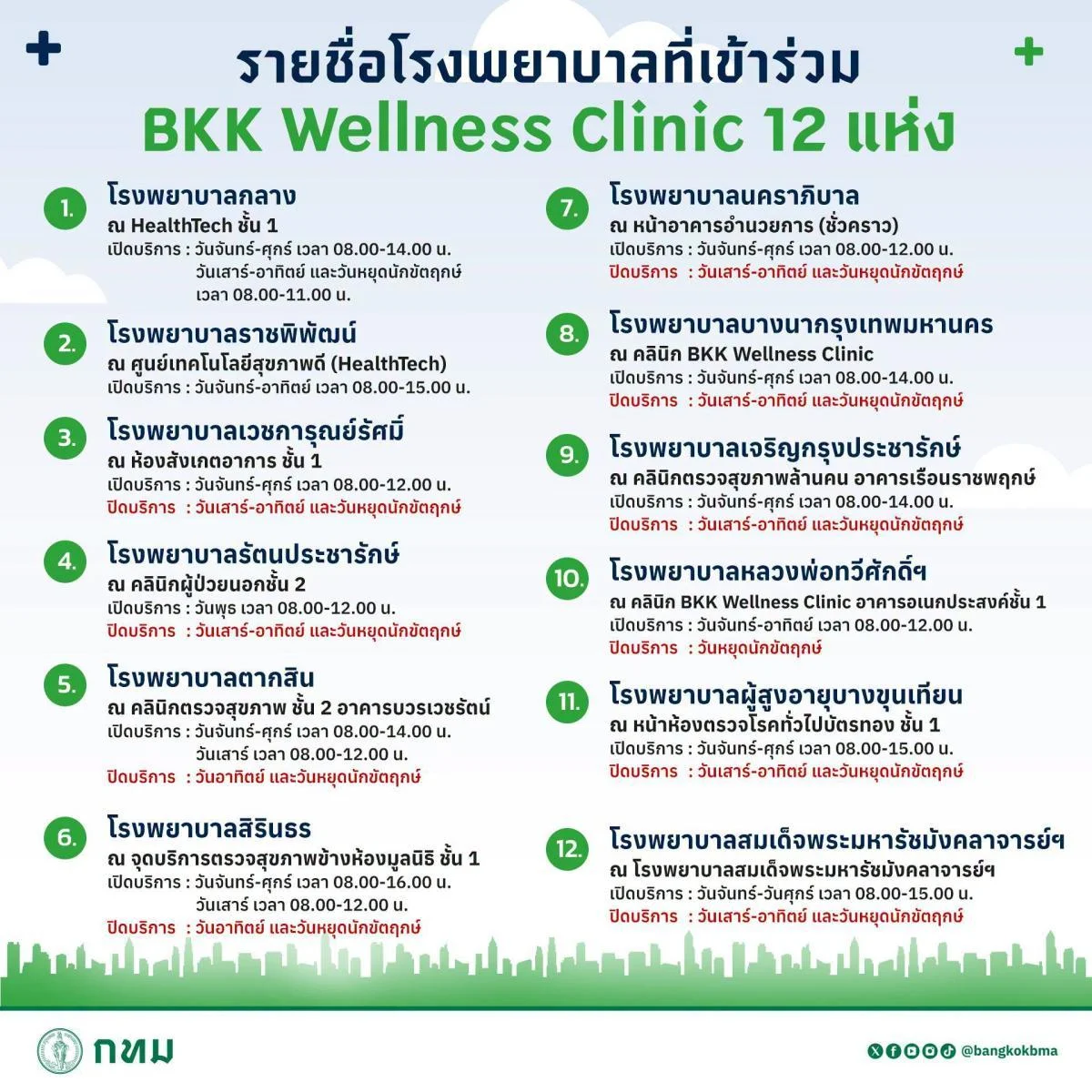 รูปภาพบทความ