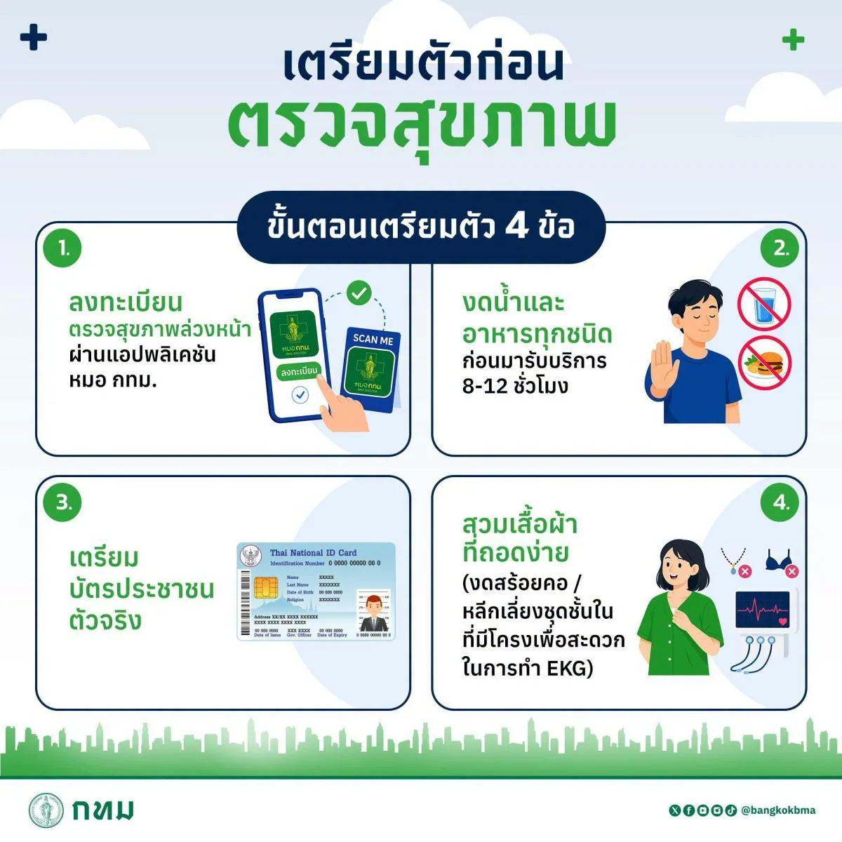 รูปภาพบทความ