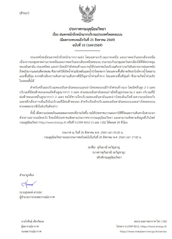 รูปภาพบทความ