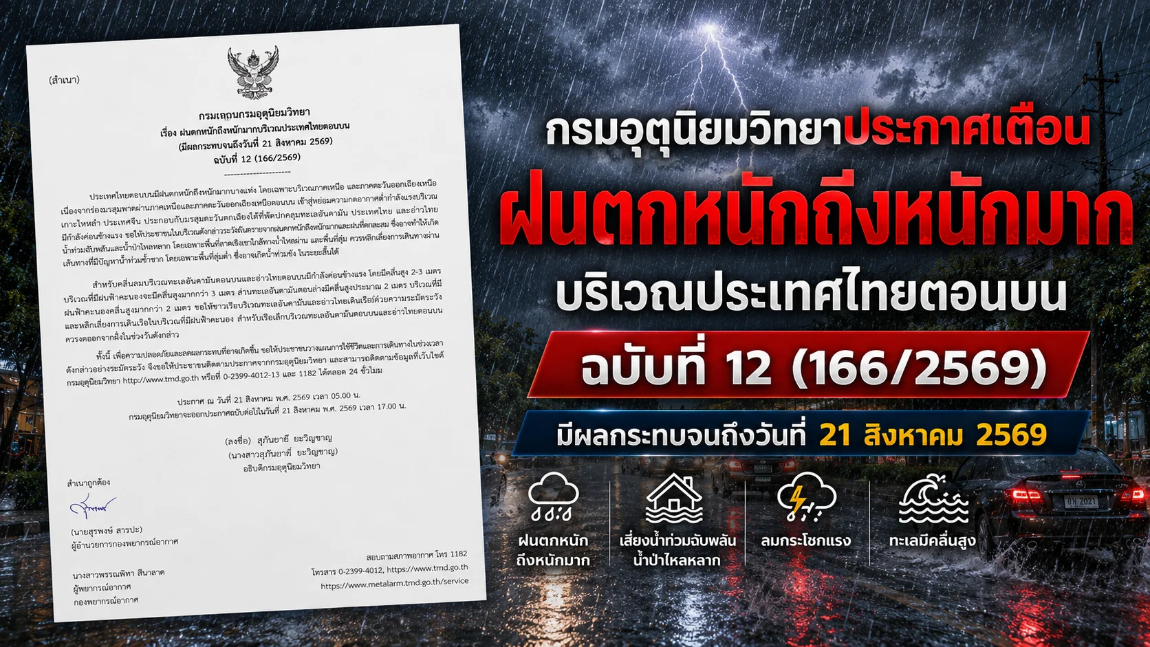 กรมอุตุฯ ประกาศเตือน ฉบับที่ 12 ไทยตอนบนฝนตกหนักมาก80%