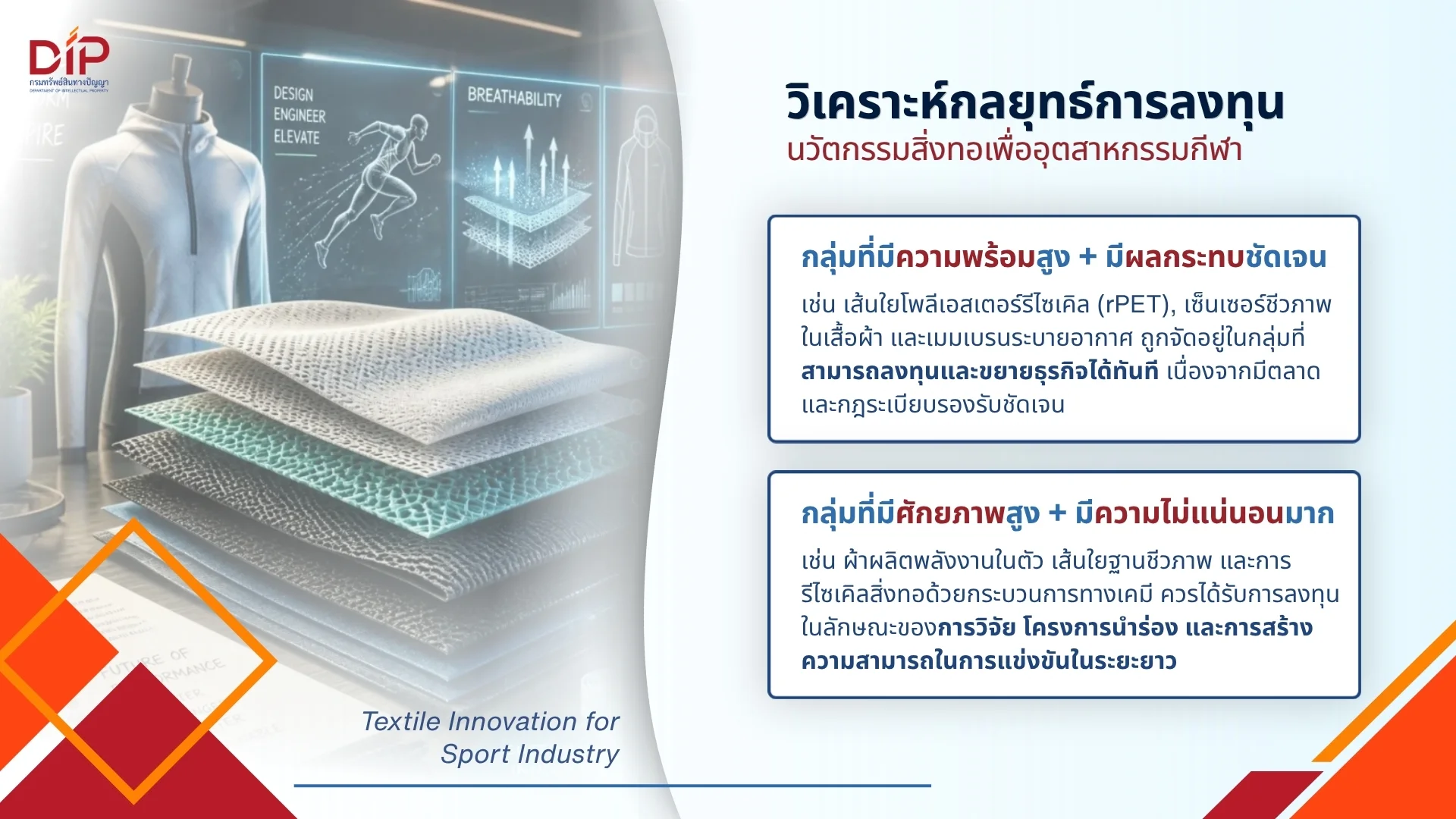 รูปภาพบทความ