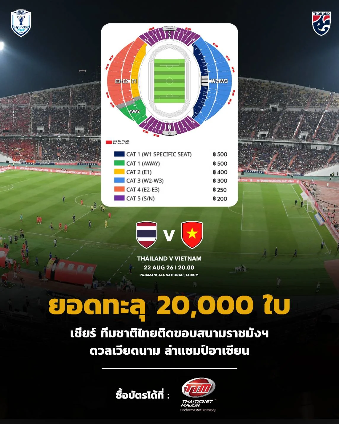 รูปภาพบทความ