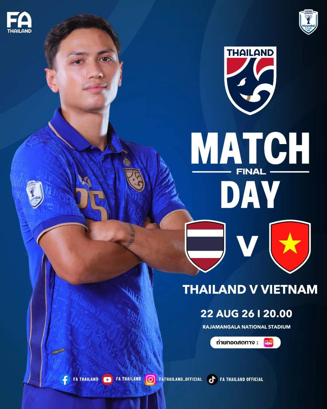 รูปภาพบทความ