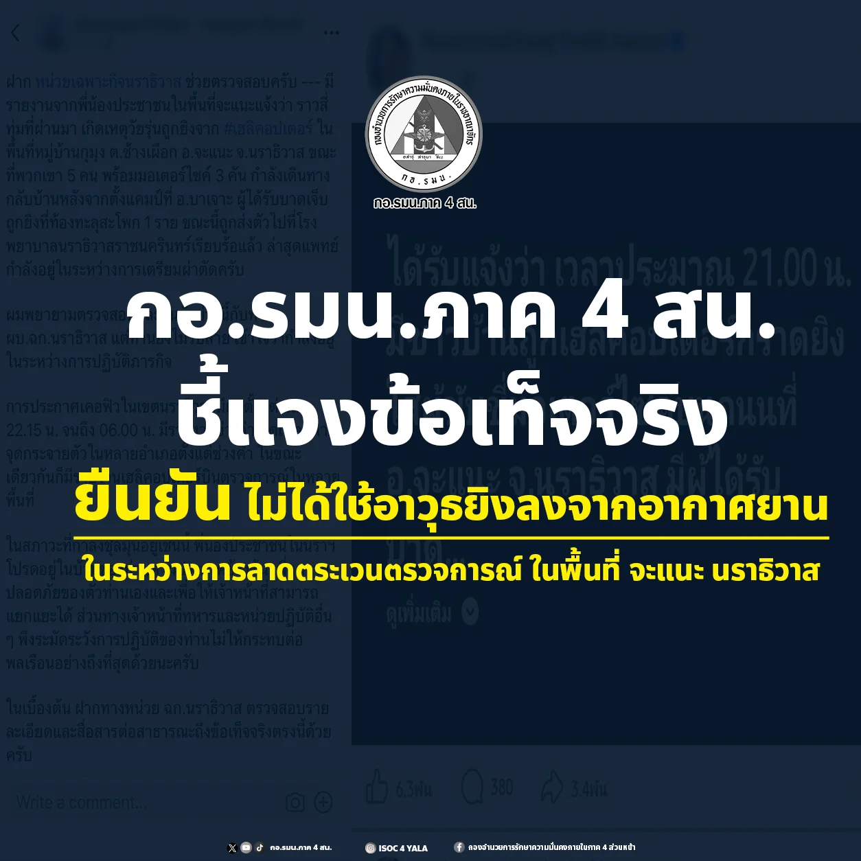 รูปภาพบทความ