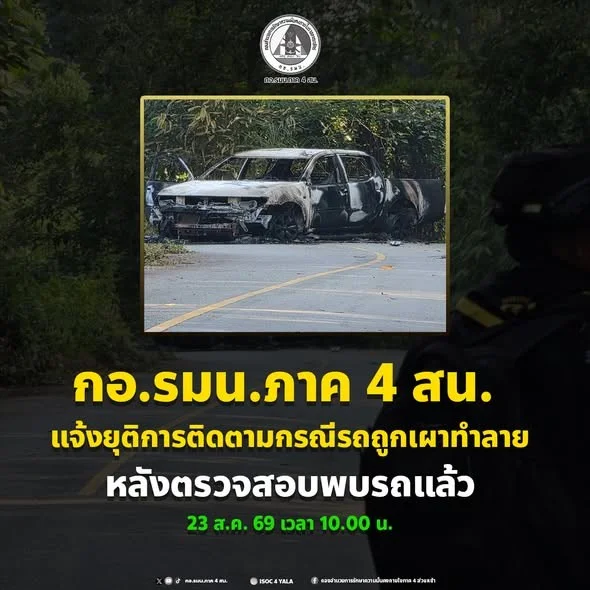 รูปภาพบทความ