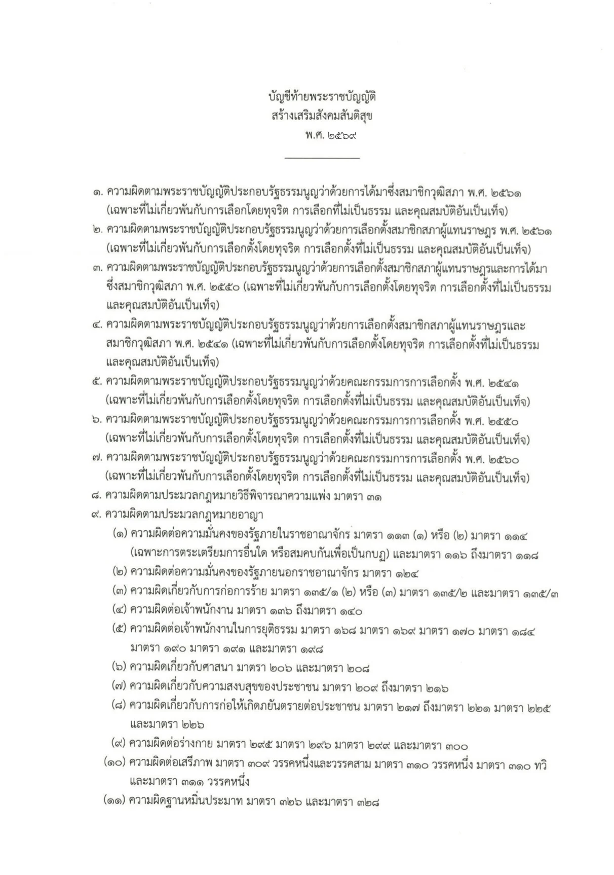 รูปภาพบทความ