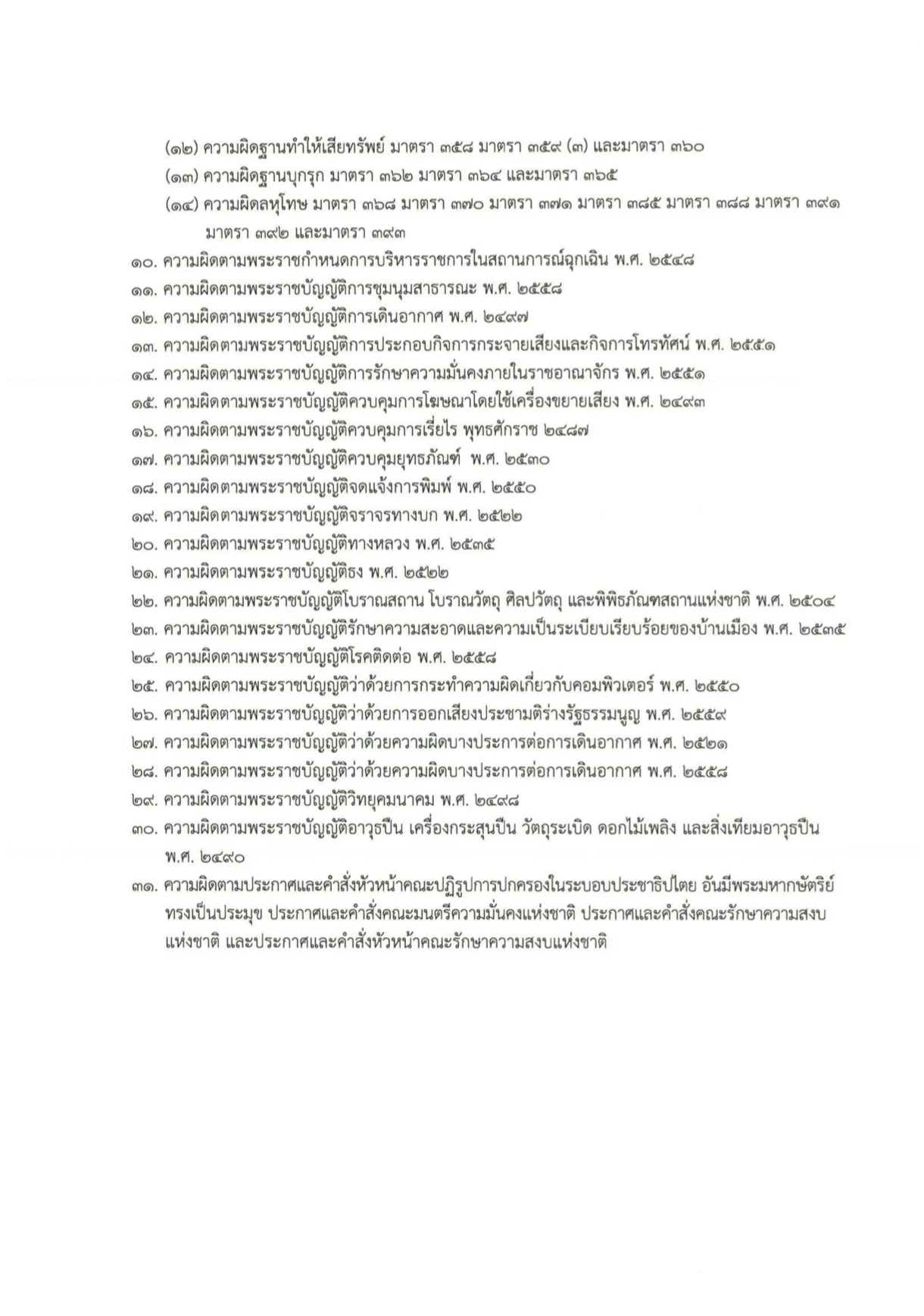 รูปภาพบทความ