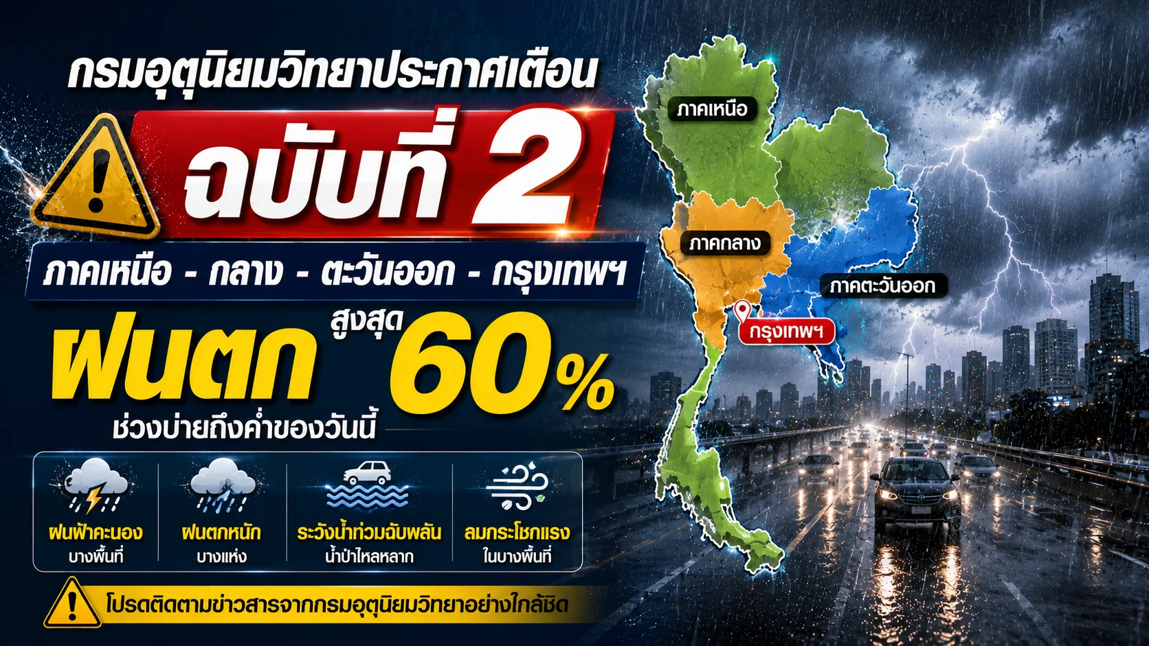 อุตุฯ ประกาศเตือน ฉบับที่ 2 ภาคเหนือ-กลาง-ตะวันออก-กรุงเทพฯ ฝนตก60%