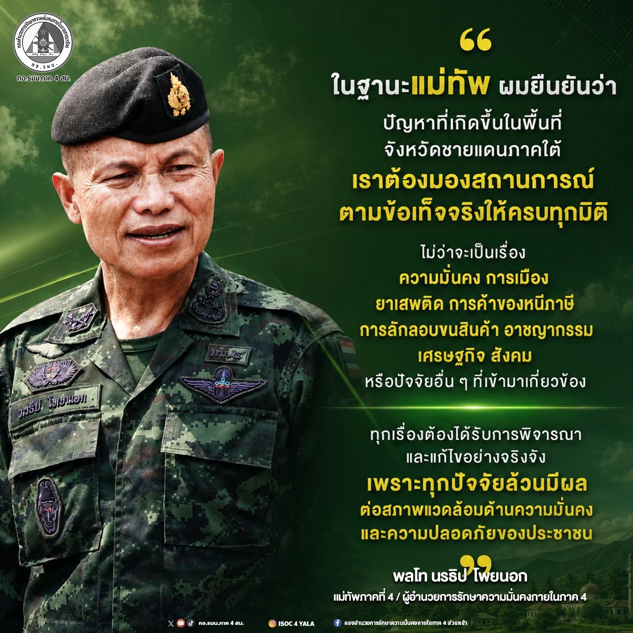 รูปภาพบทความ