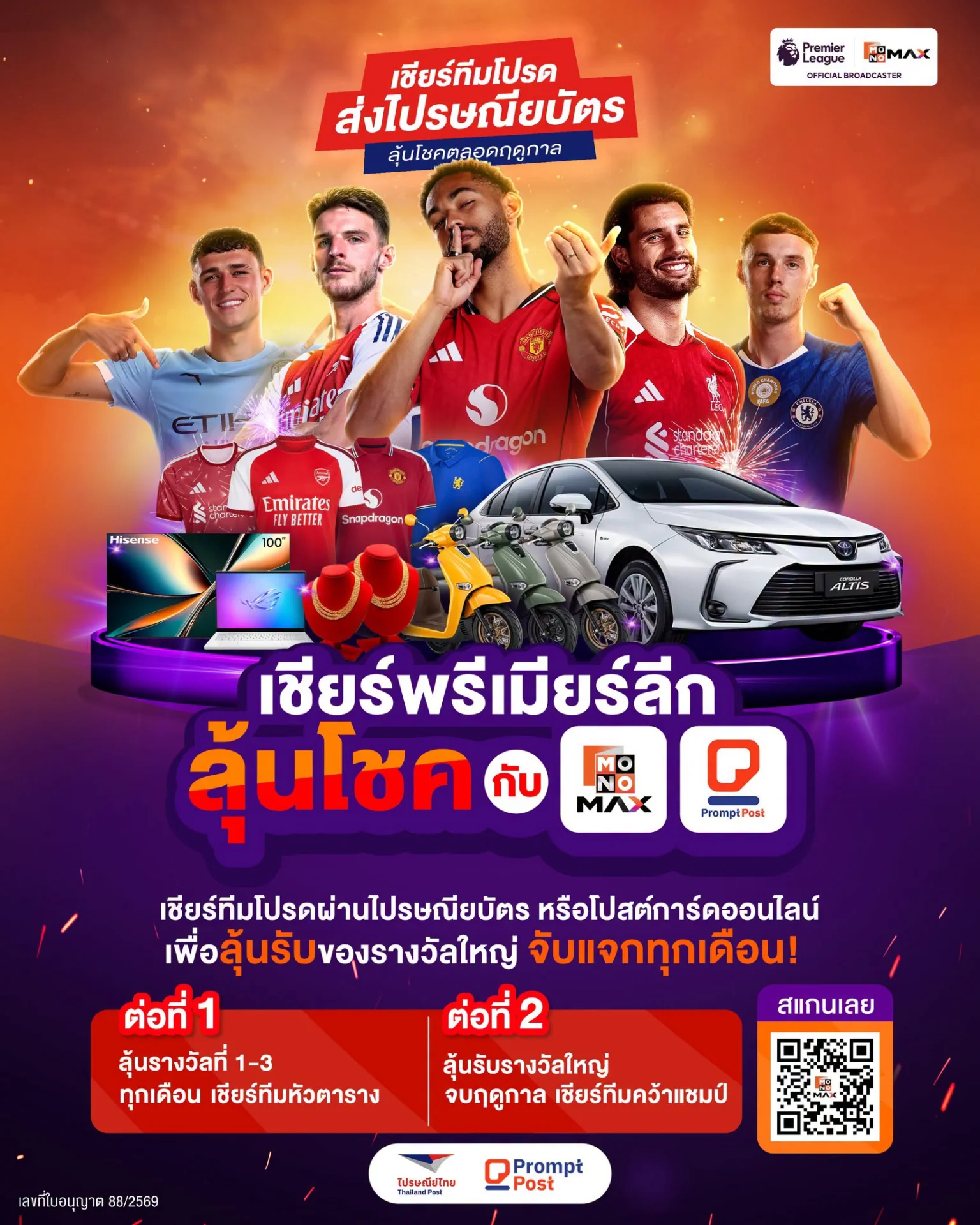 รูปภาพบทความ