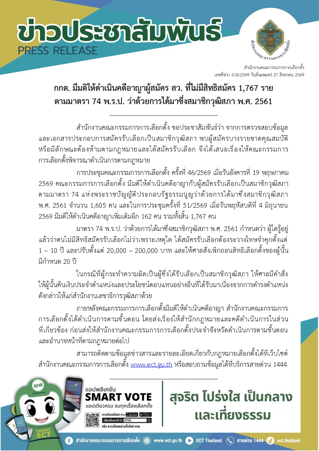 รูปภาพบทความ