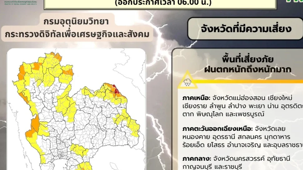อุตุฯ เตือนฝนหนักถึง 2 ก.ย. ไทยรับมือฝนหนัก-น้ำป่า-คลื่นสูง