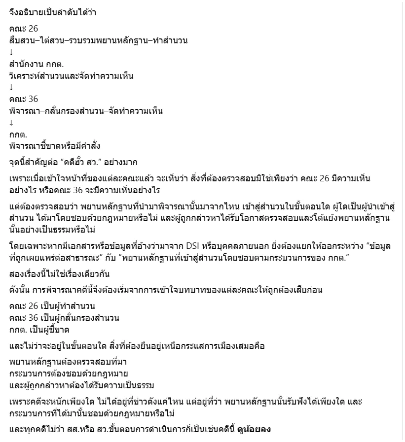 รูปภาพบทความ
