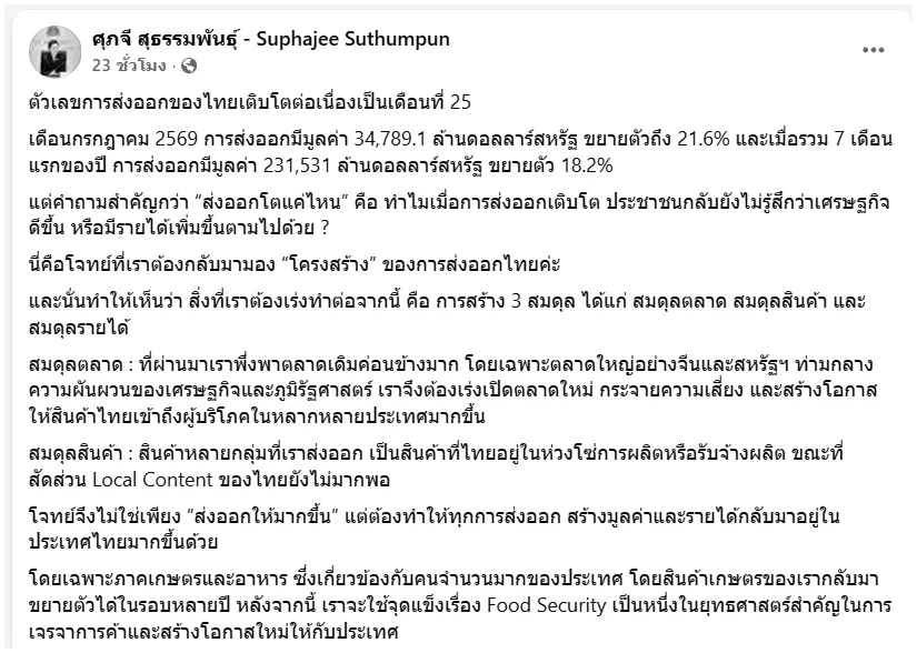 รูปภาพบทความ