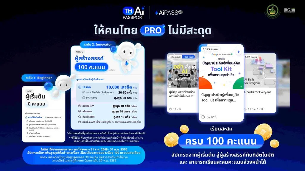 รูปภาพบทความ