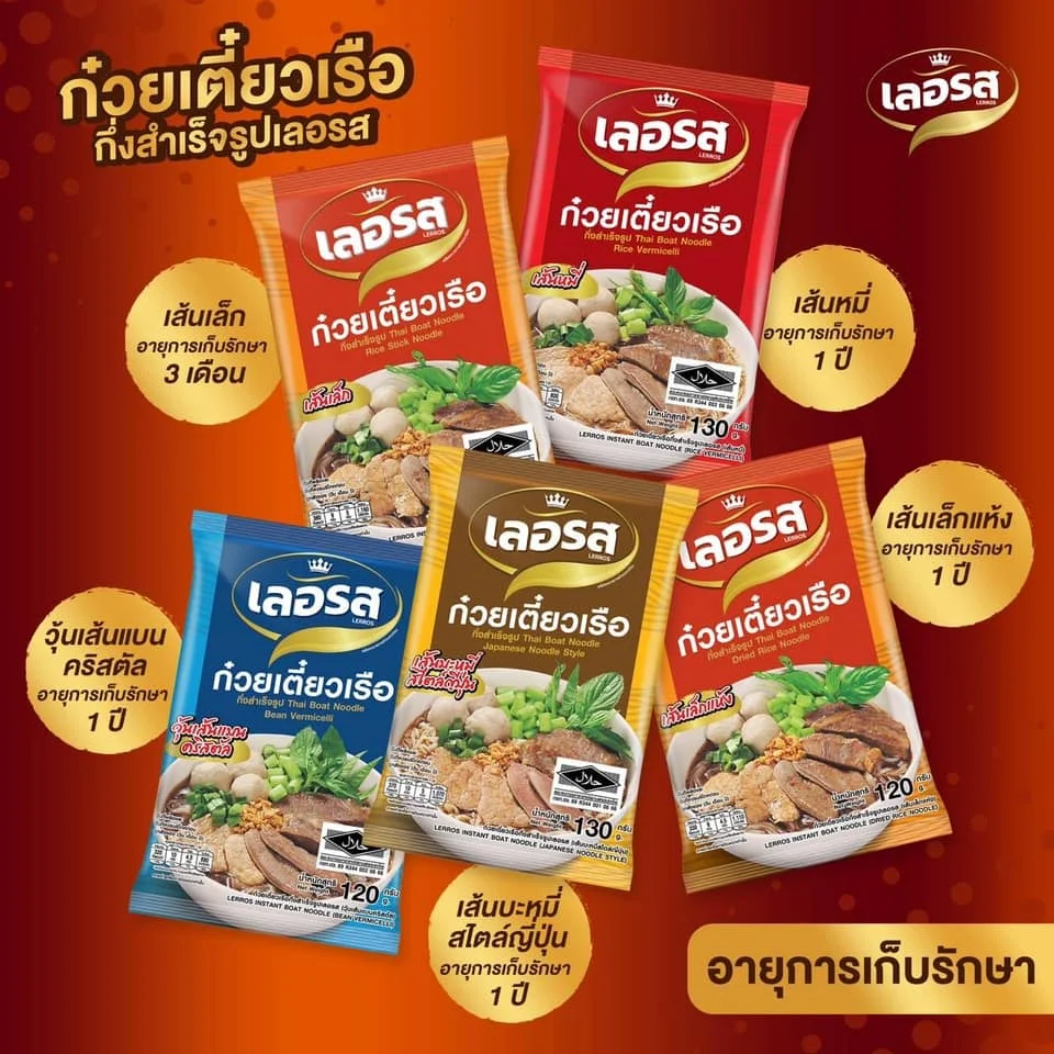 รูปภาพบทความ