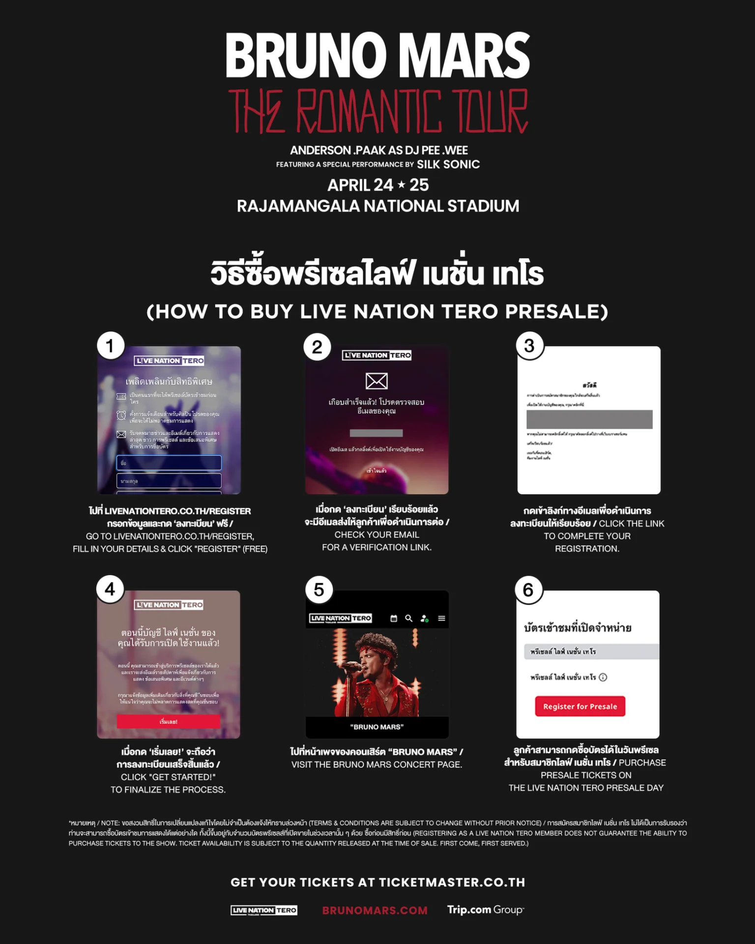 รูปภาพบทความ