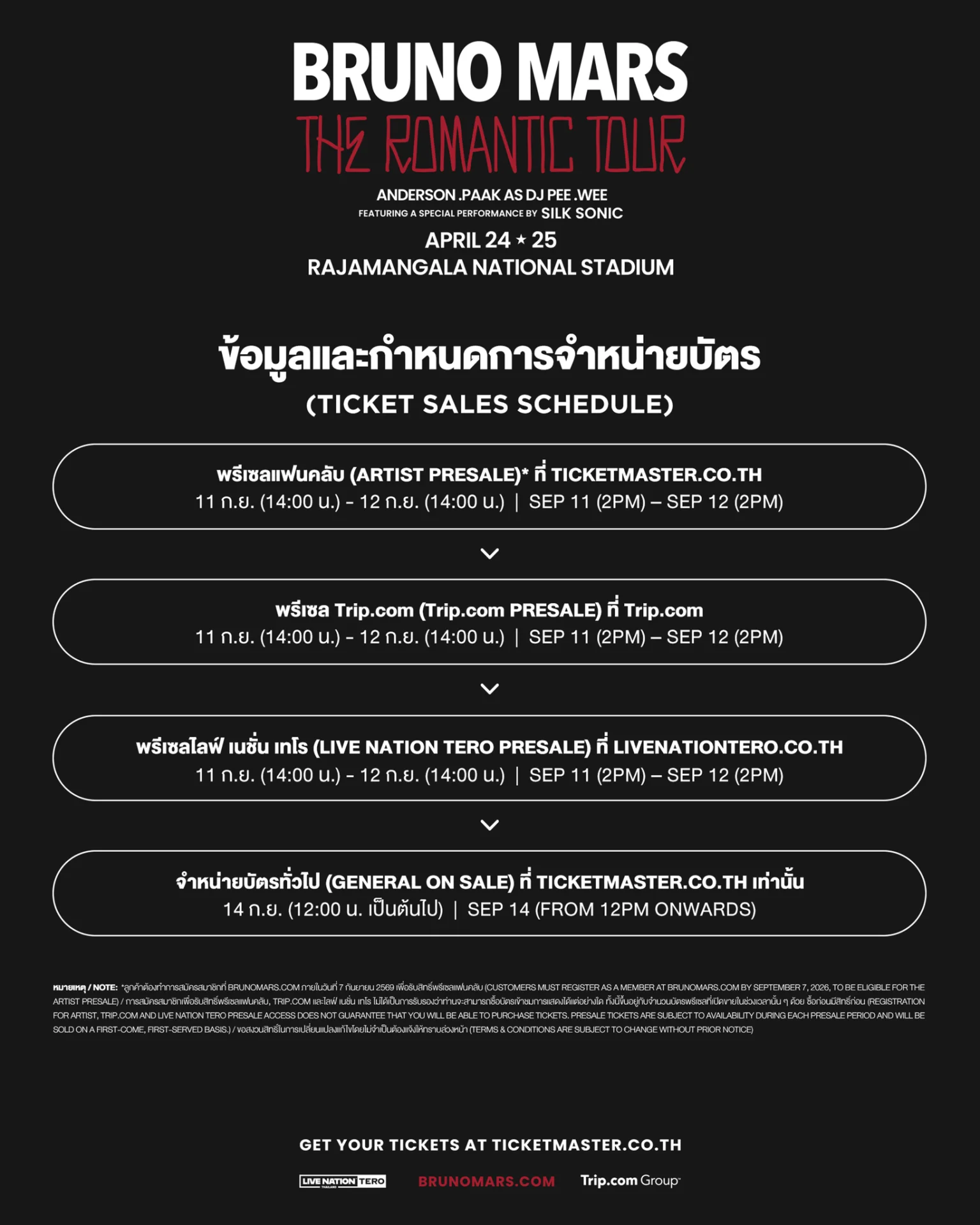 รูปภาพบทความ