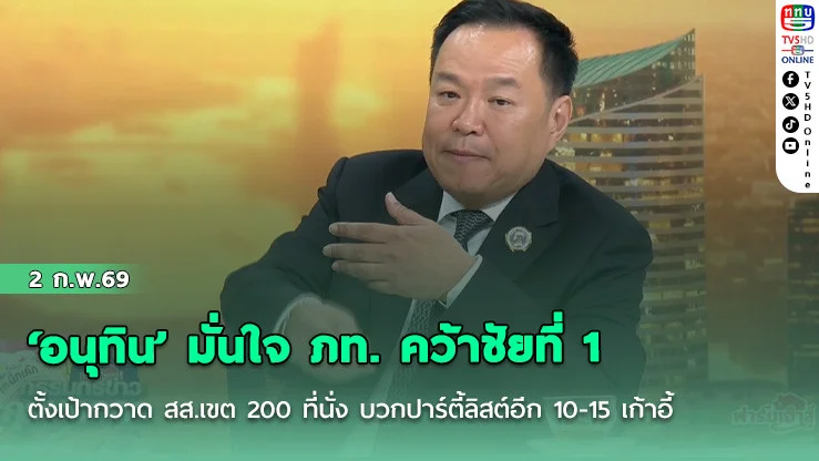 ‘อนุทิน’ มั่นใจ ภท. คว้าชัยที่ 1 ตั้งเป้ากวาด สส.เขต 200 ที่นั่ง บวกปาร์ตี้ลิสต์อีก 10-15 เก้าอี้