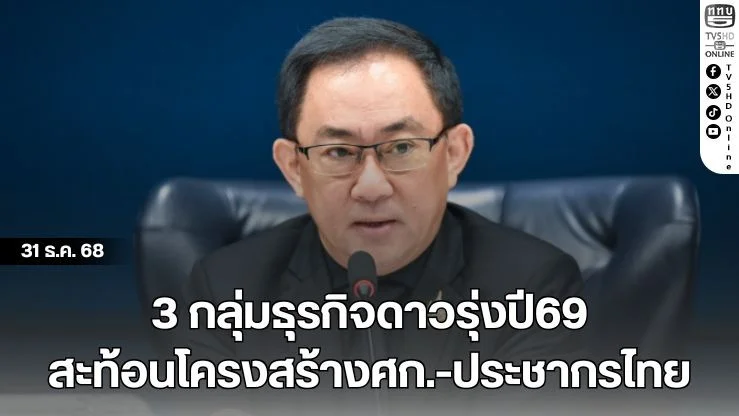 3 กลุ่มธุรกิจดาวรุ่งปี69 สะท้อนโครงสร้างศก.-ประชากรไทย