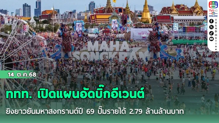 ททท. เปิดแผนอัดบิ๊กอีเวนต์ยิงยาวยันมหาสงกรานต์ปี 69 ปั๊มรายได้ 2.79 ล้านล้านบาท